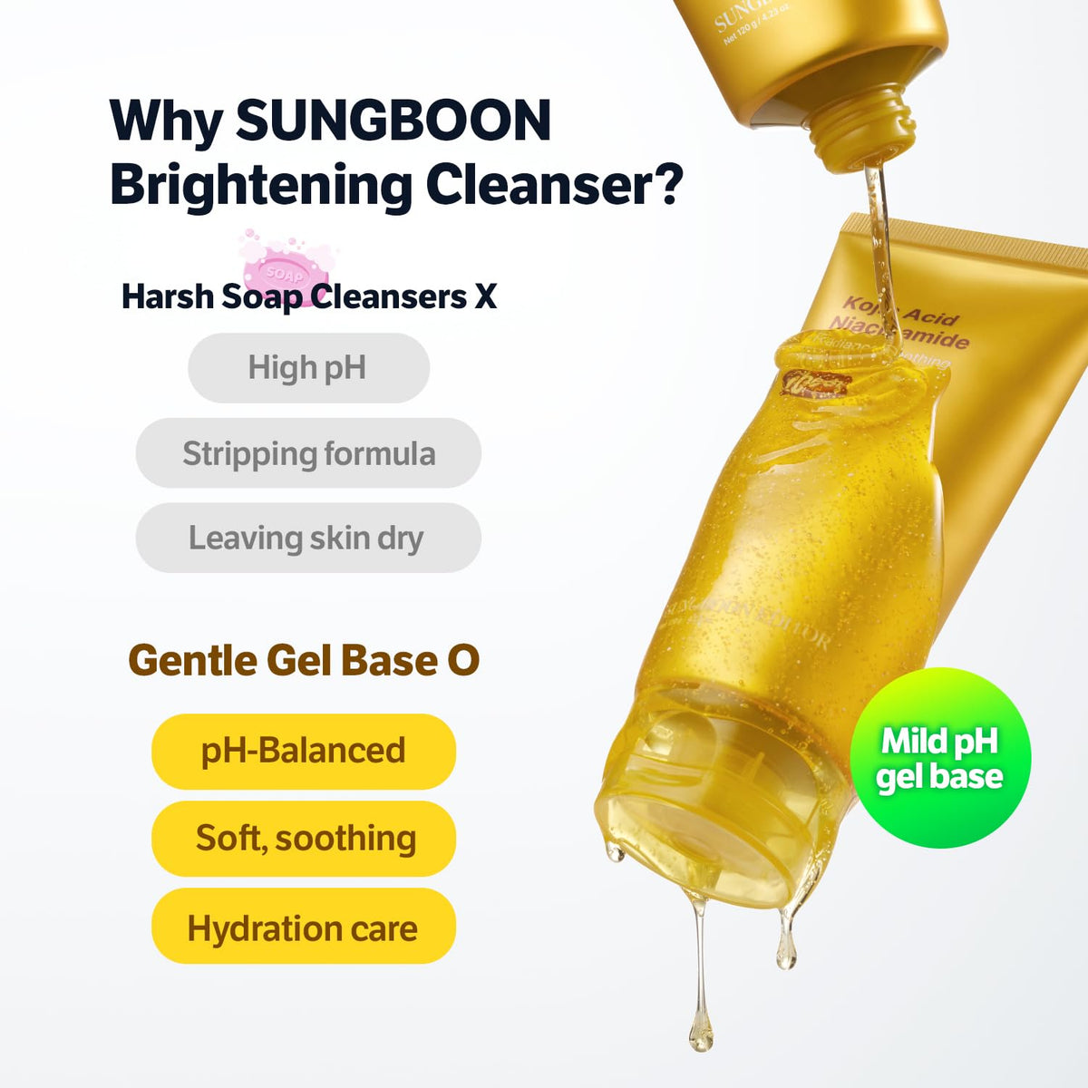 SUNGBOON EDITOR in use at bathroom sink for daily cleansing routine