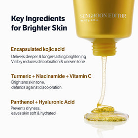 SUNGBOON EDITOR ingredient panel label highlighting key actives