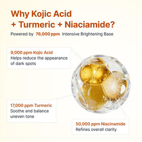 SUNGBOON EDITOR turmeric ingredient visual highlighting botanical brightening support