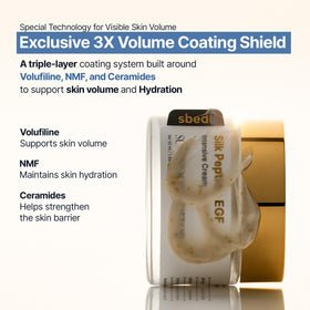 SUNGBOON EDITOR label close-up displaying peptide complex and ingredient highlights