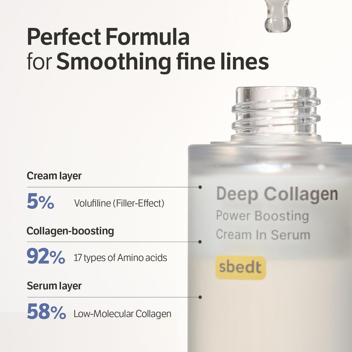 SUNGBOON EDITOR ingredient label close-up highlighting niacinamide and Volufiline benefits