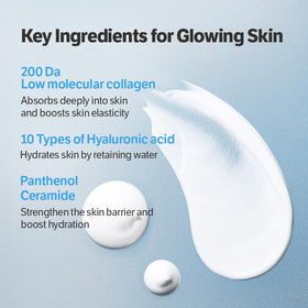SUNGBOON EDITOR label and ingredient panel displaying collagen and ceramide