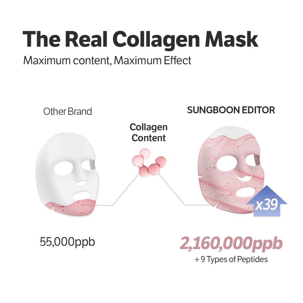 SUNGBOON EDITOR mask applied on model demonstrating conforming fit and overnight wear