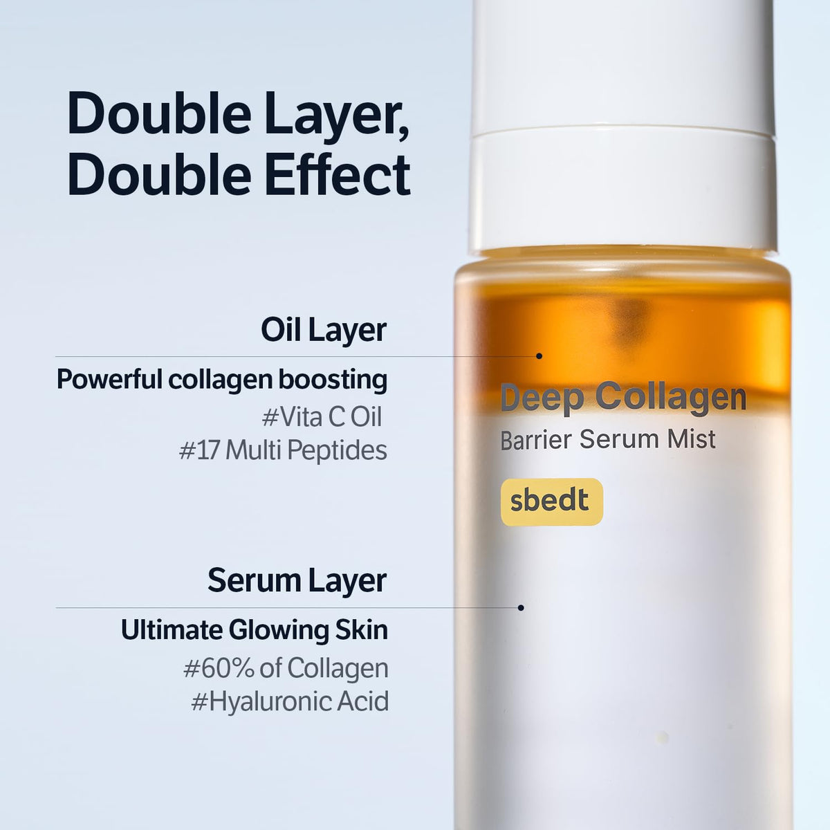 SUNGBOON EDITOR mist on skin demonstrating dewy finish and quick comfort