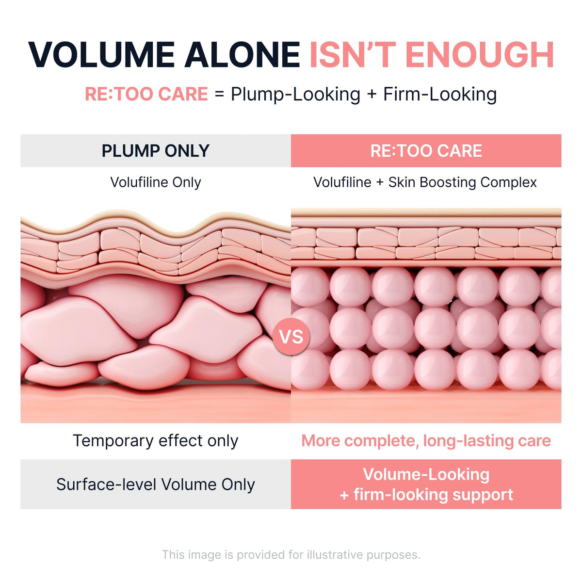 SUNGBOON EDITOR neck application smoothing lines and hydrating skin