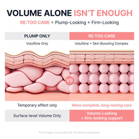 SUNGBOON EDITOR neck application smoothing lines and hydrating skin