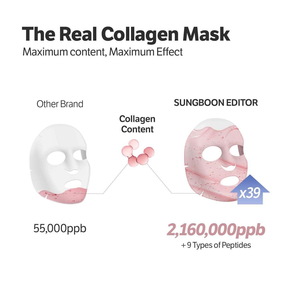 SUNGBOON EDITOR serum texture on hand demonstrating fast-absorbing, non-greasy finish