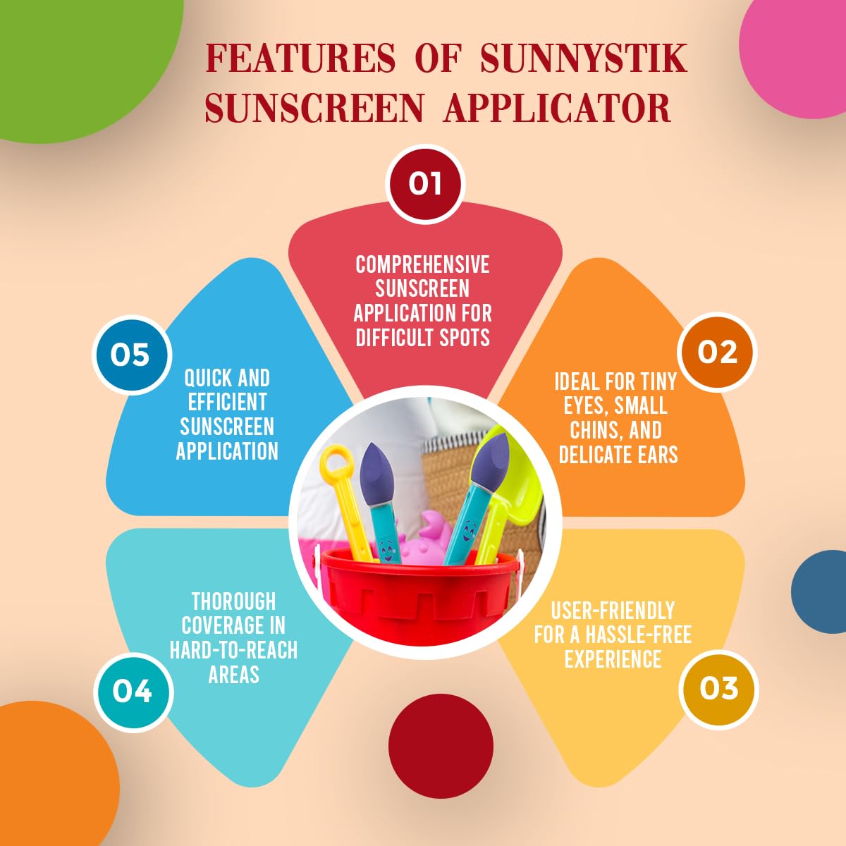 SunnyStik next to sunscreen bottle for scale showing portable, travel-ready size