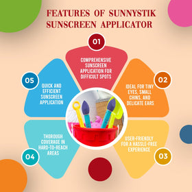 SunnyStik next to sunscreen bottle for scale showing portable, travel-ready size