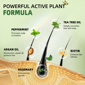Sunspeak label closeup showing rosemary, mint, tea tree and biotin benefits