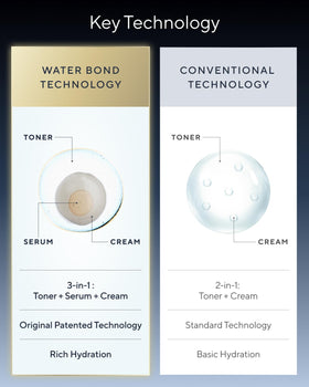 SUNTORY WELLNESS size comparison with a smartphone showing 100ml scale