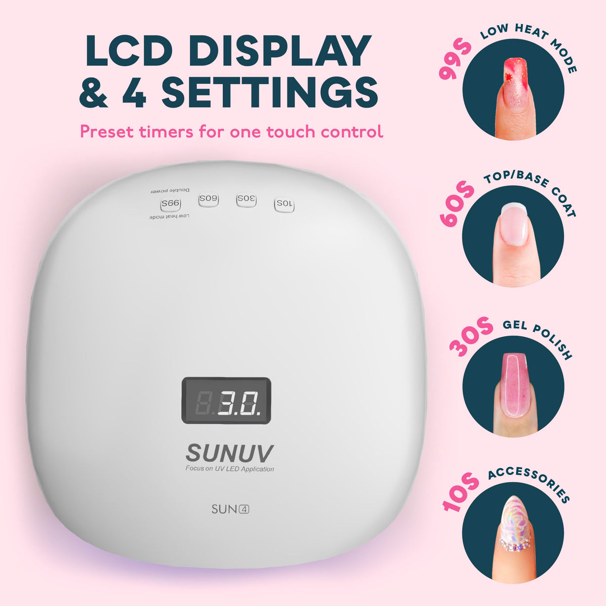 SUNUV LCD display and timer detail for accurate cure control