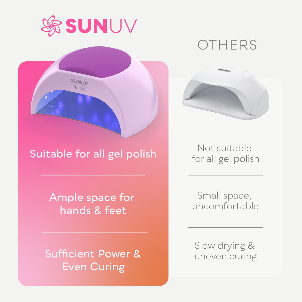 SUNUV SUN2C in use during pedicure showing roomy interior and comfort
