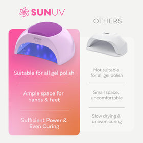 SUNUV SUN2C in use during pedicure showing roomy interior and comfort