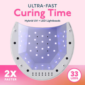 SUNUV SUN2C inside LED array close-up, SUNUV even light distribution for consistent cures