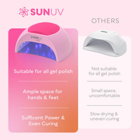 Foot in SUNUV SUN2C showing space for pedicures and comfortable positioning benefit