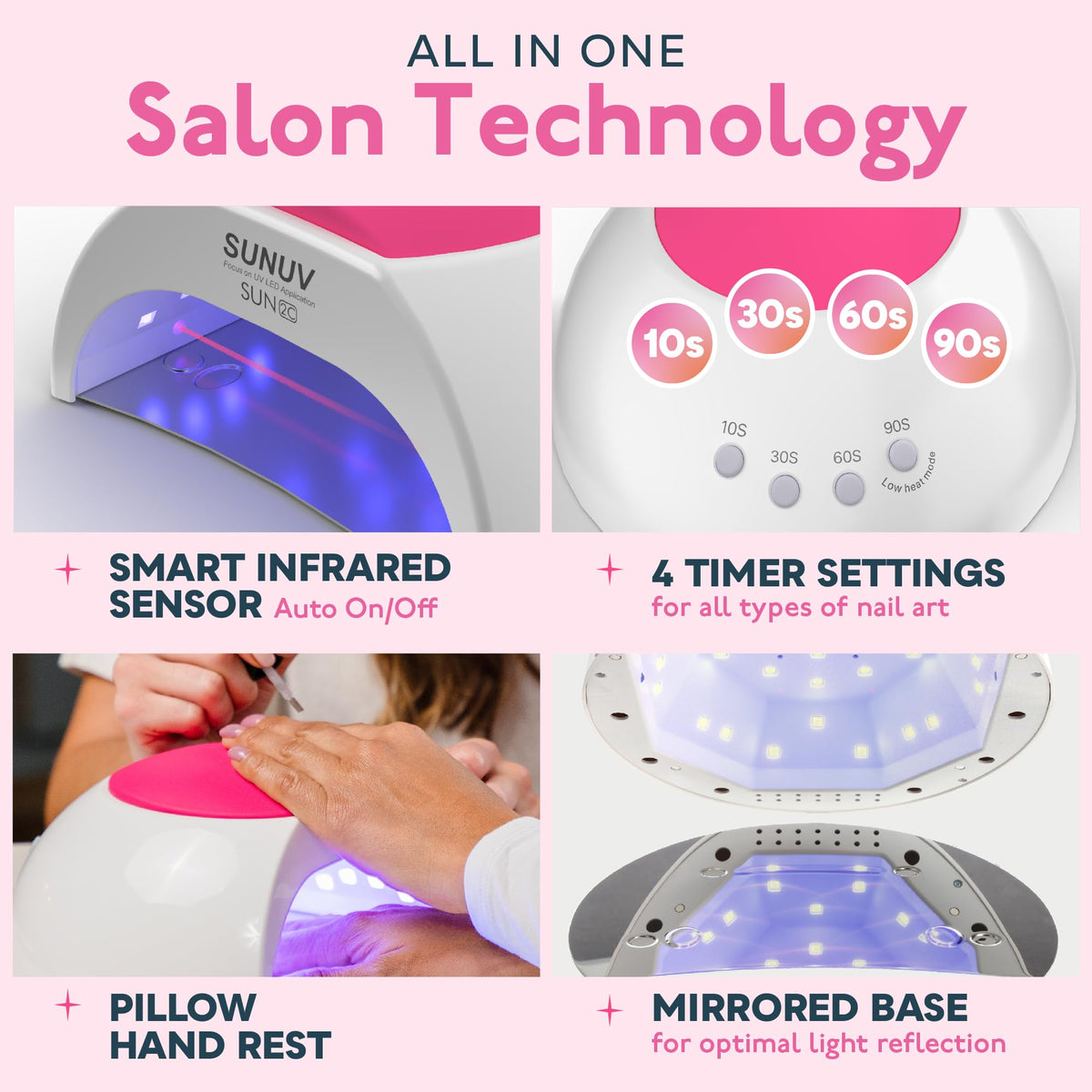 SUNUV SUN2C control panel with four timer buttons, SUNUV ease of precise curing