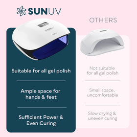 SUNUV SUN4S beside a hand for size comparison showing portable scale