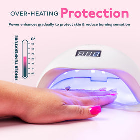SUNUV SUN5Plus low-heat mode lights glowing softer to reduce nail discomfort benefit