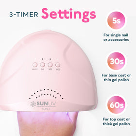 Close-up of SUNUV SUNone 30 high-power LED beads delivering efficient gel curing