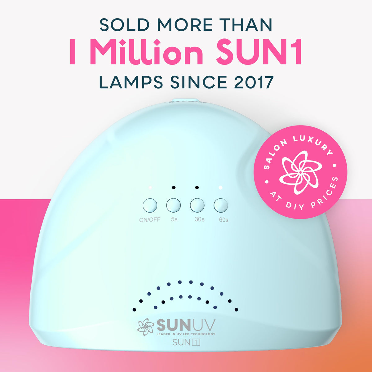 SUNUV close-up of 30 LED beads, even light distribution for consistent cures