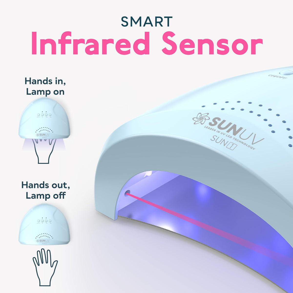 SUNUV automatic sensor activating as hand enters, hands-free curing convenience