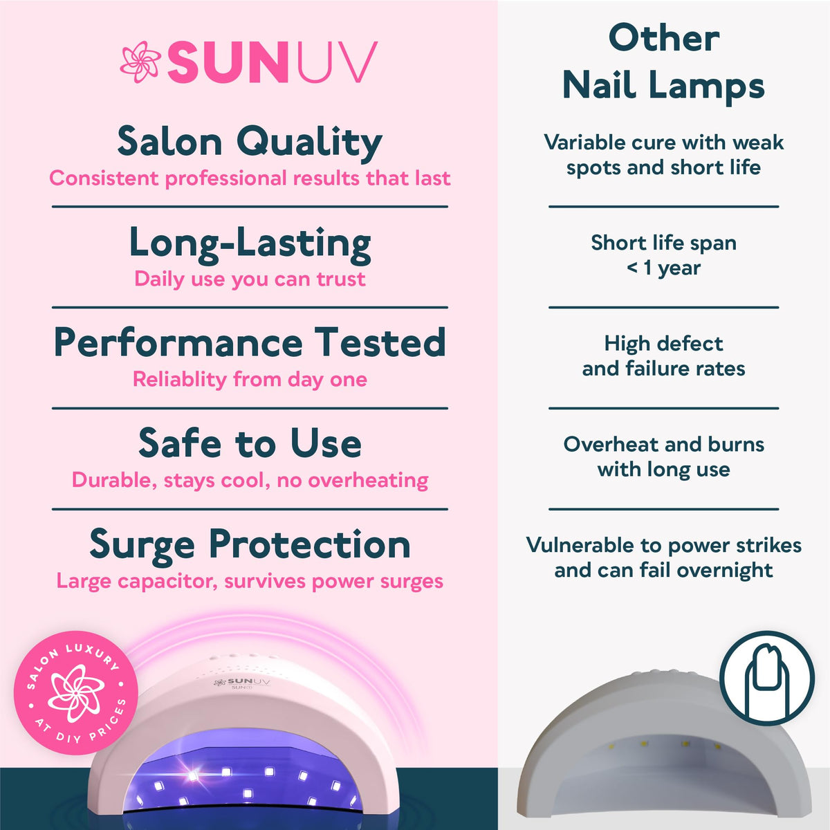 SUNUV SUNone on salon desk in lifestyle scene highlighting professional-grade finish