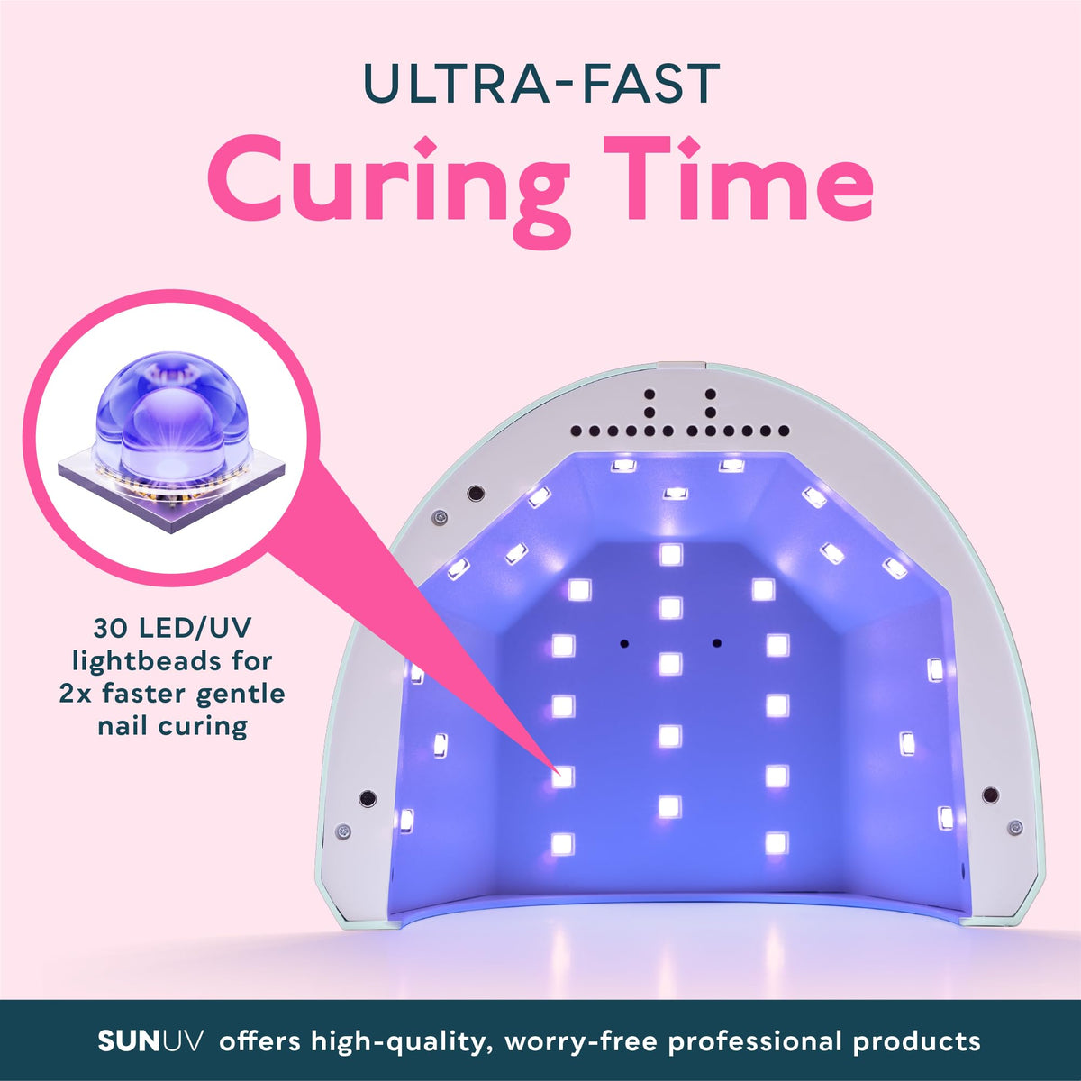 SUNUV side profile highlighting compact footprint, space-saving salon tool