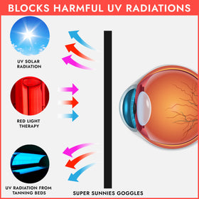 Super Sunnies goggles in tanning bed showing protective coverage benefit