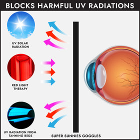 Super Sunnies in-use inside a tanning bed showing comfortable coverage