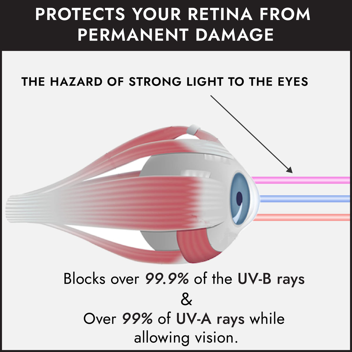 Super Sunnies worn during red light therapy illustrating eye protection