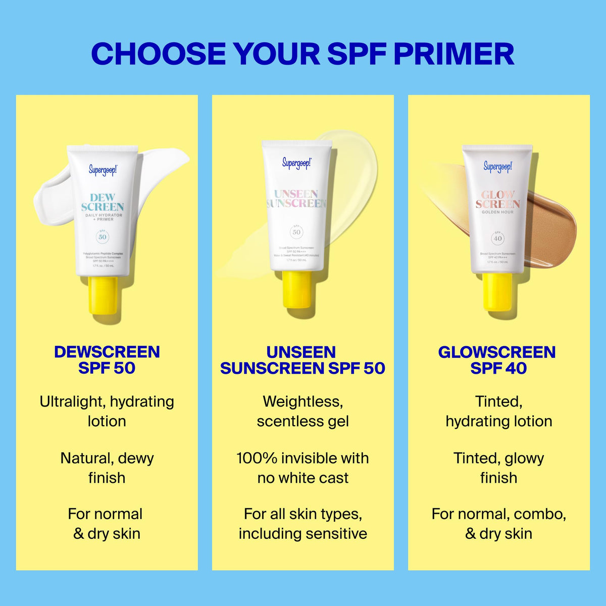 Supergoop! Dewscreen before-and-after makeup finish showing improved makeup grip