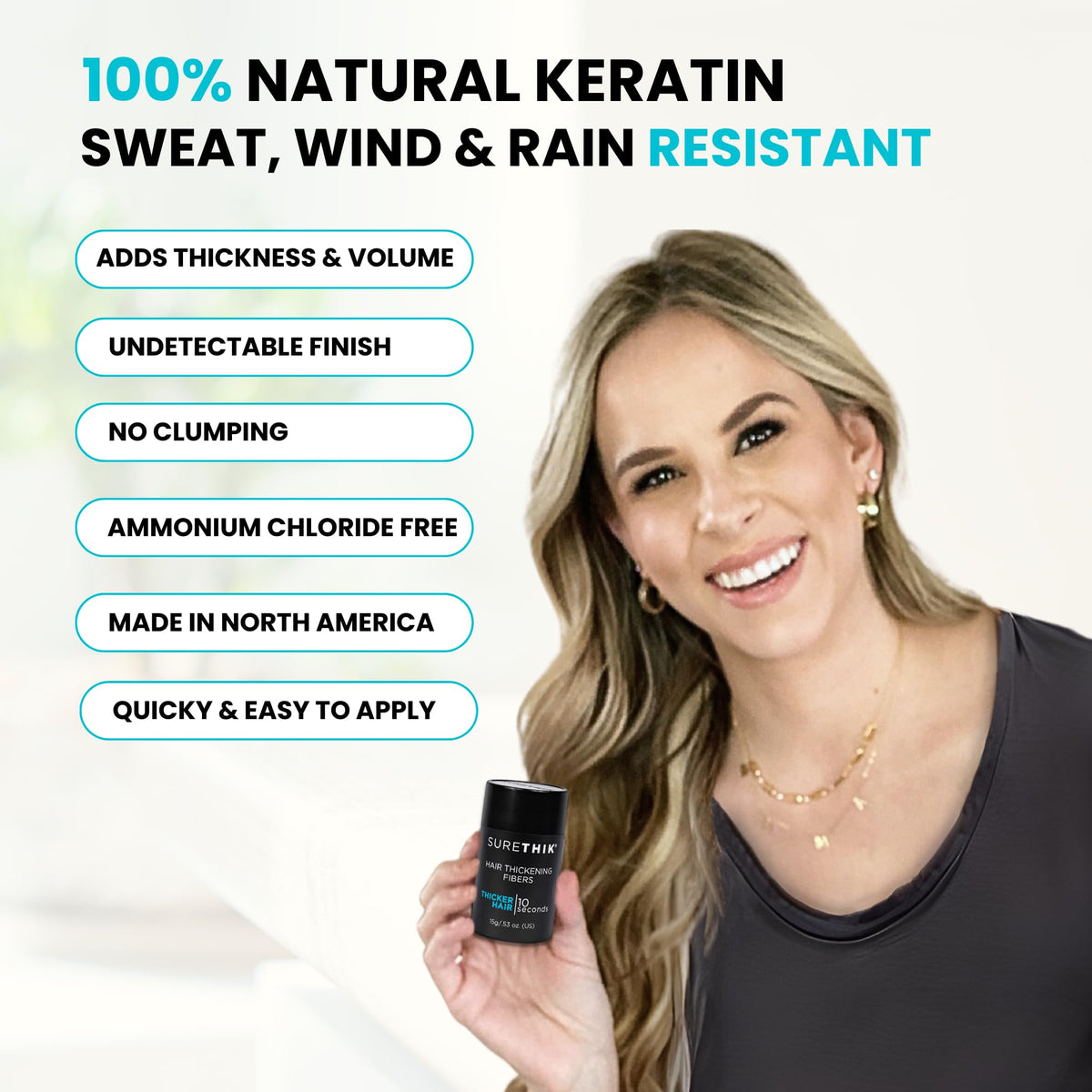 SURETHIK 30g size compared with coin showing travel-friendly, value benefit