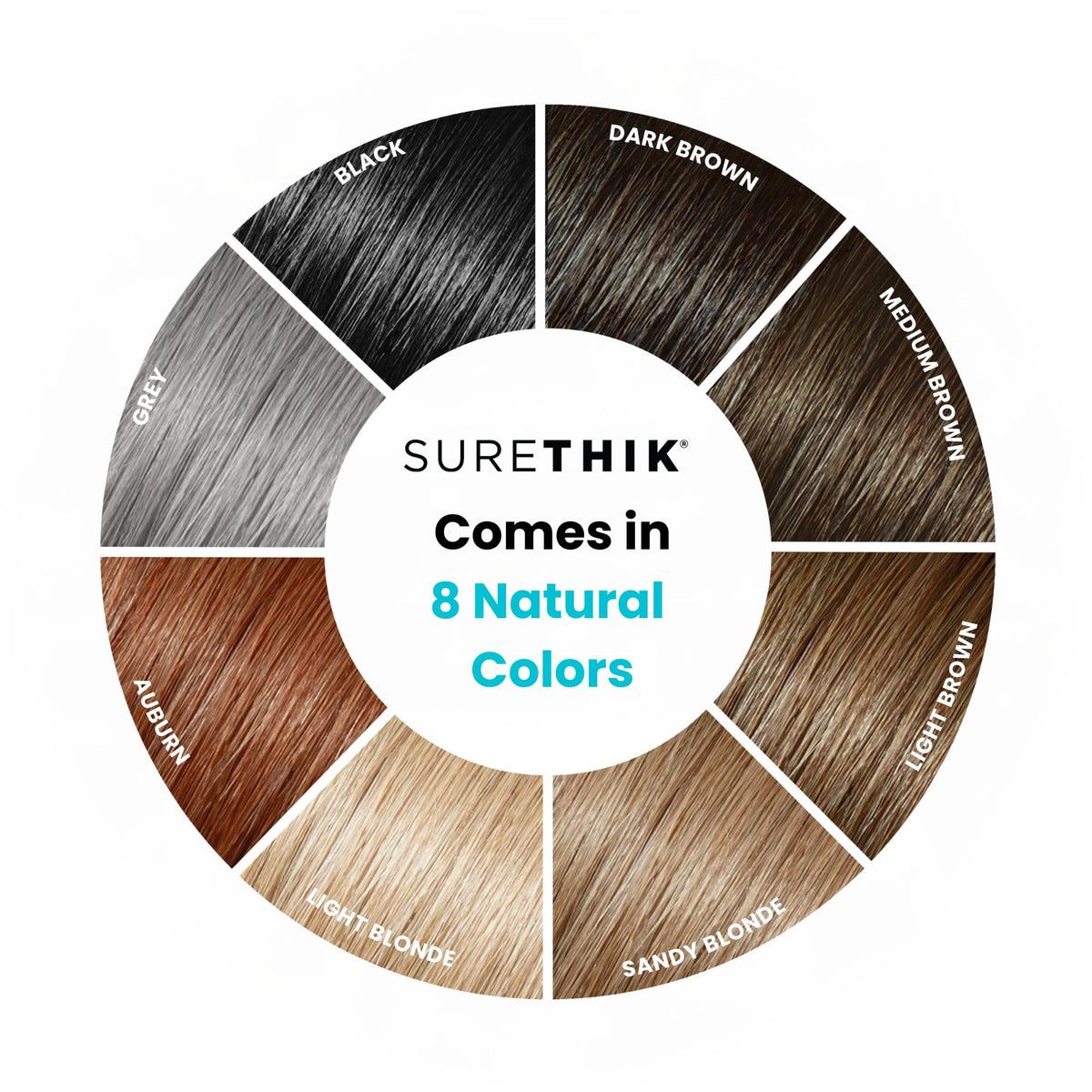 SURETHIK packaging label showing made in North America quality assurance