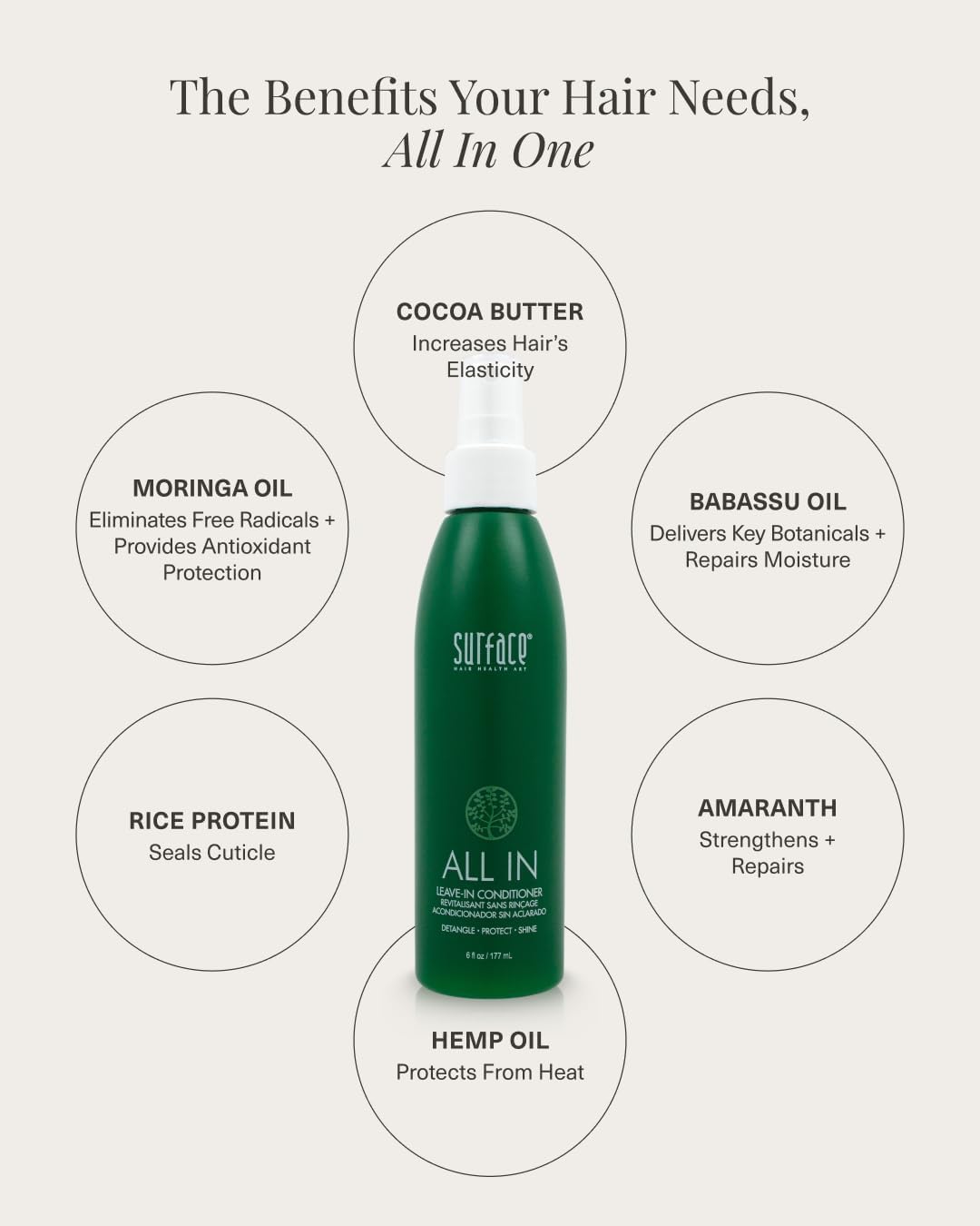 SURFACE bottle on bathroom shelf in lifestyle setting suggesting everyday use benefits