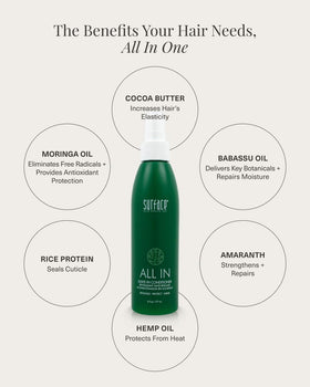 SURFACE bottle on bathroom shelf in lifestyle setting suggesting everyday use benefits