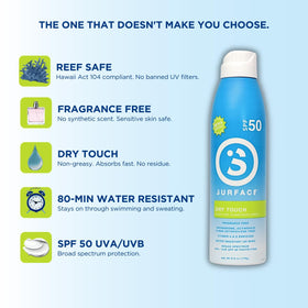 Surface Sun Systems 6oz bottle next to sunglasses showing portable size convenience