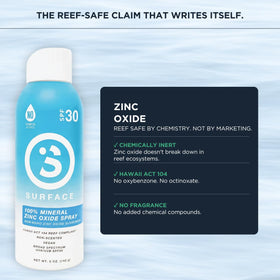 Surface Sun Systems back label ingredients list showing reef-friendly formulation
