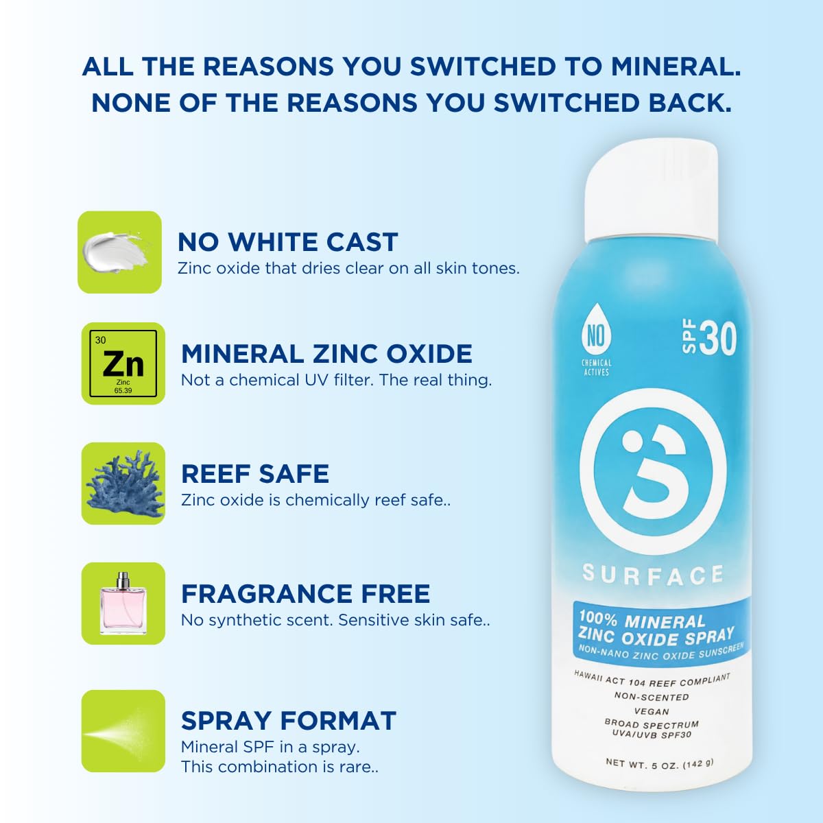 Surface Sun Systems texture on skin after rubbing in clear, lightweight finish
