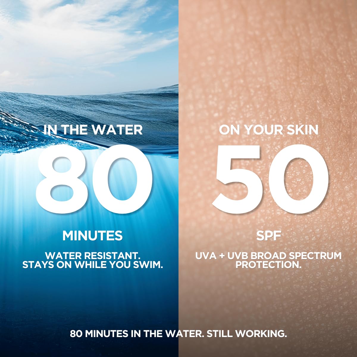 Surface Sun Systems back label detail highlighting water resistance and ingredients