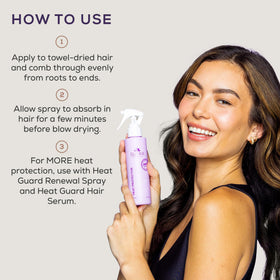 SUTRA applied before blow-drying to protect hair from heat damage