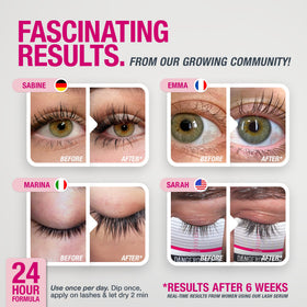 Svenja Walberg LASHCOCA!NE before and after lashes demonstrating length gain