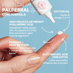 SVR Palpebral applied on eyelid demonstrating gentle soothing action
