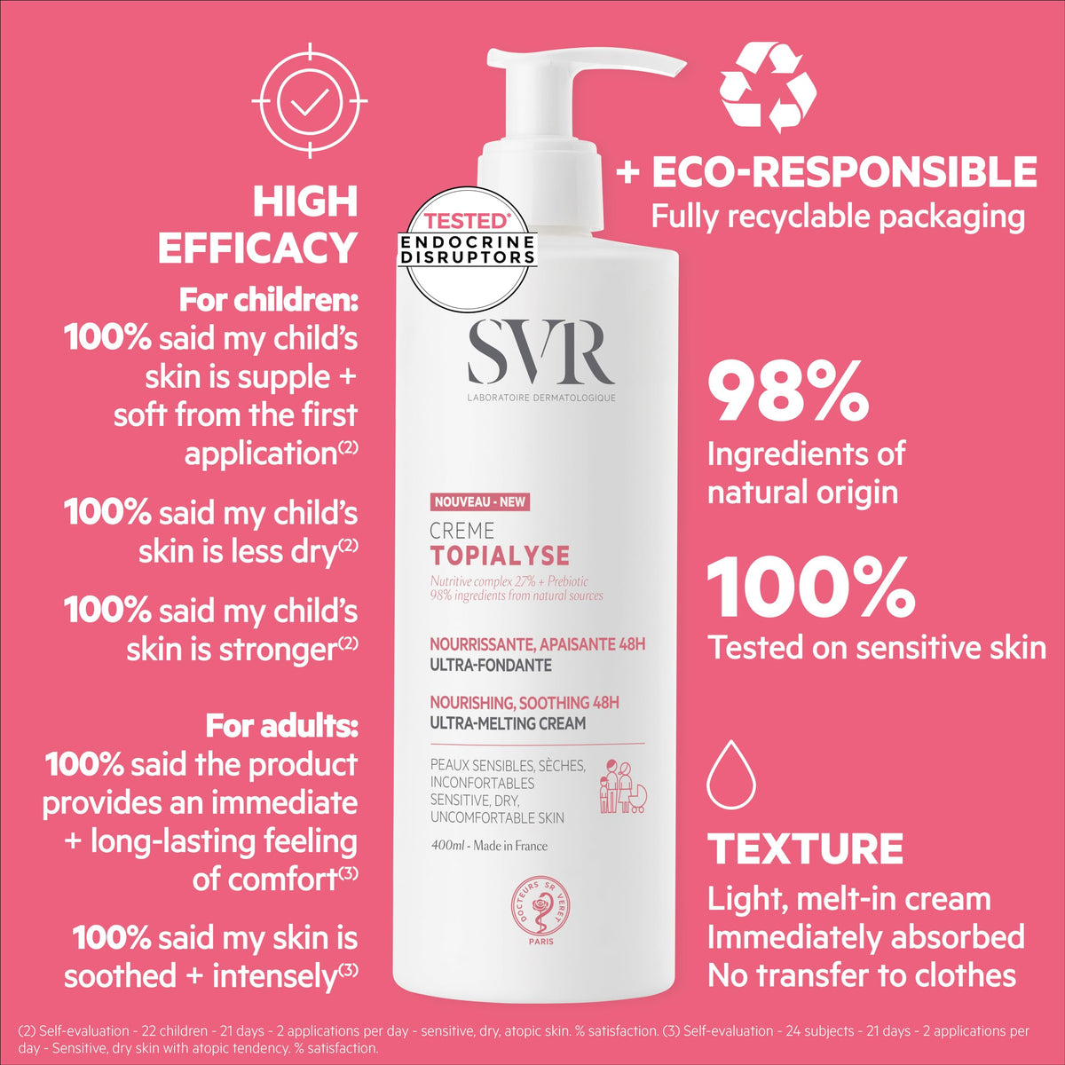 SVR Topialyse bottle in hand conveying 13.5 fl oz scale and travel-friendly size