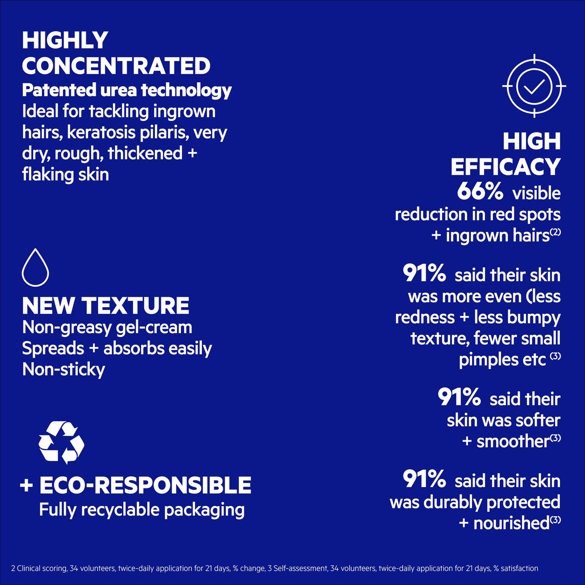 Close-up of SVR XERIAL 30 ingredients list highlighting 30% pure urea benefit