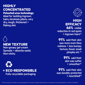 Close-up of SVR XERIAL 30 ingredients list highlighting 30% pure urea benefit