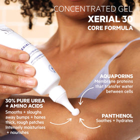 SVR XERIAL 30 tube in hand illustrating compact 2.5 fl.oz size for targeted use
