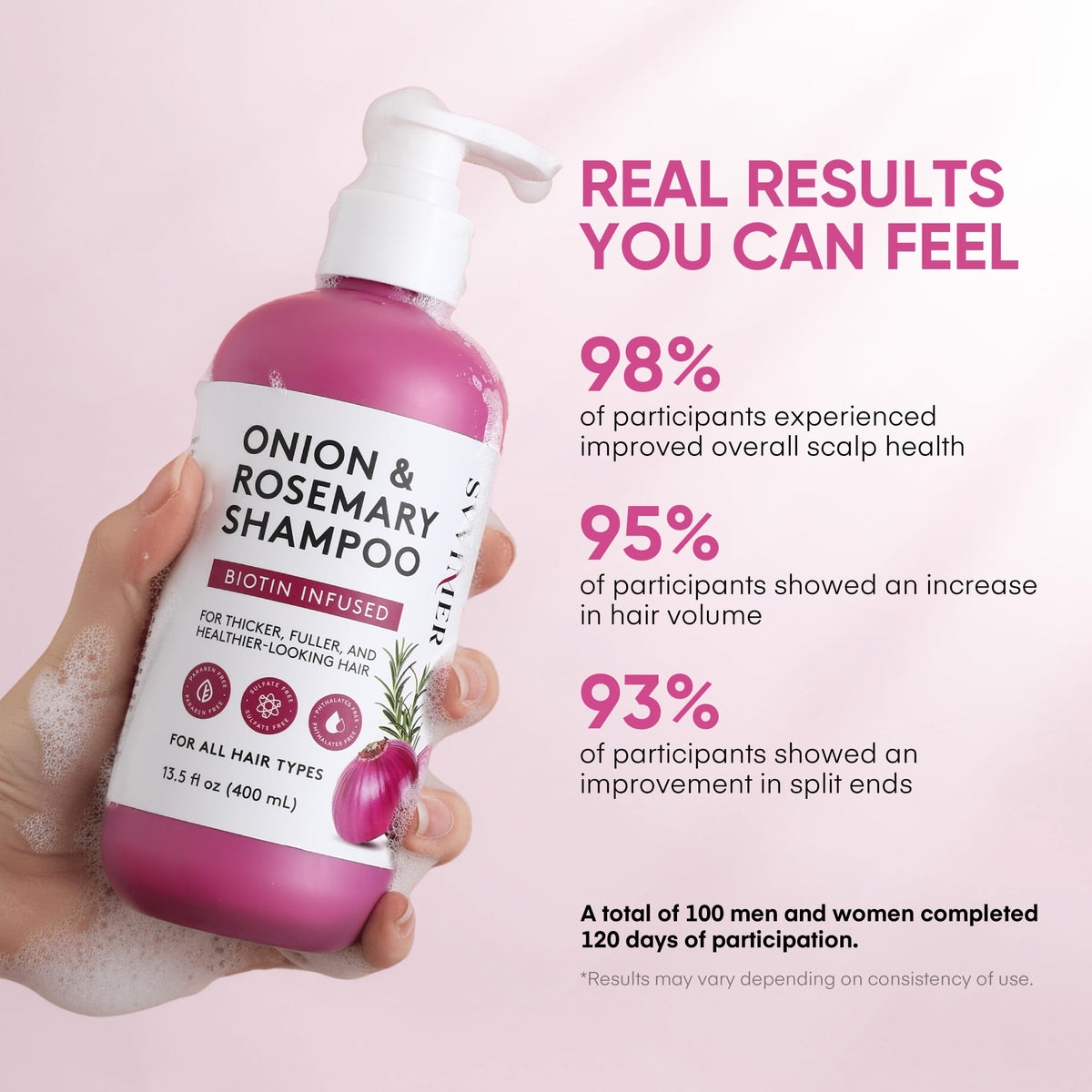 Svvimer shampoo lather in hand showing clean rinseable foam