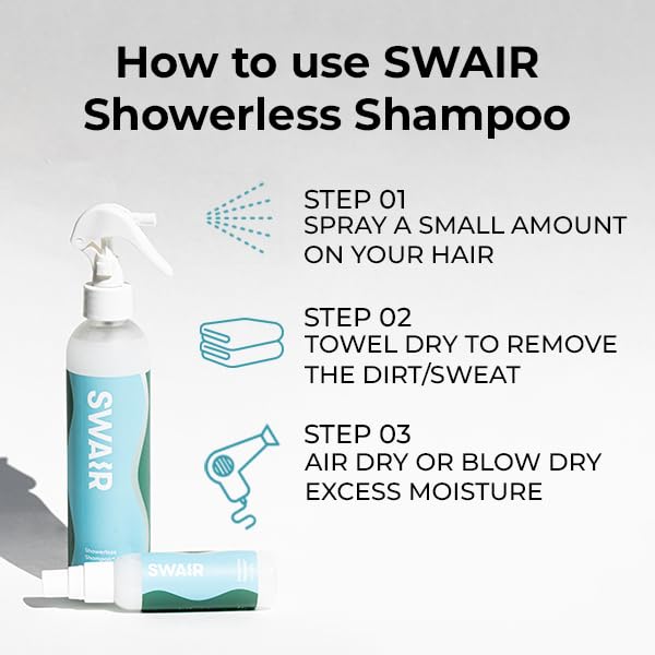 SWAIR before and after roots comparison showing cleaner scalp