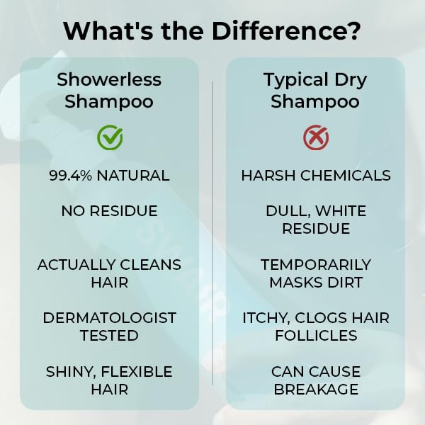 SWAIR used on hair extensions illustrating gentle protection